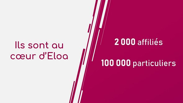 ✔ Eloa c’est 2 000 clients convaincus qui accompagnent près de 100 000 particuliers