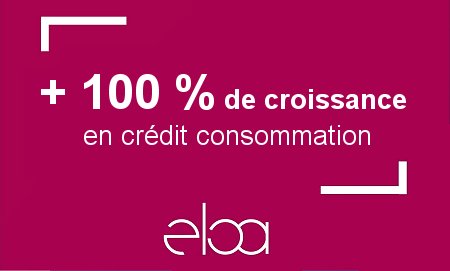 En moins de 8 mois, Eloa connait une croissance fulgurante sur le crédit consommation
