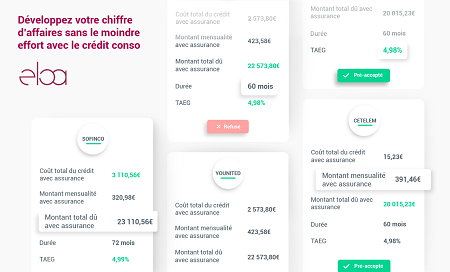 Développez votre chiffre d’affaires sans le moindre effort avec le crédit conso
