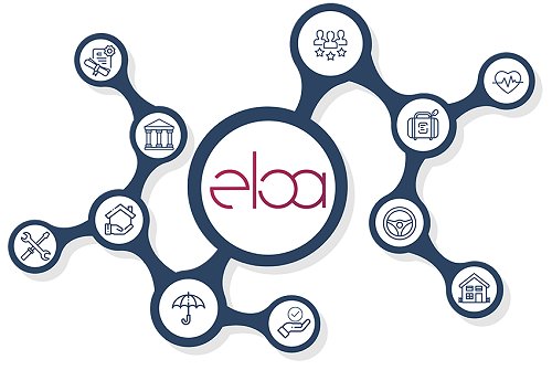 ✔ Eloa.io se positionne en tant que plateforme collaborative de distribution de crédits et assurances