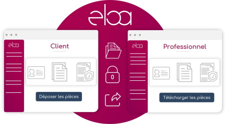Eloa automatise la collecte de documents clients pour les courtiers et professionnels de l’immobilier