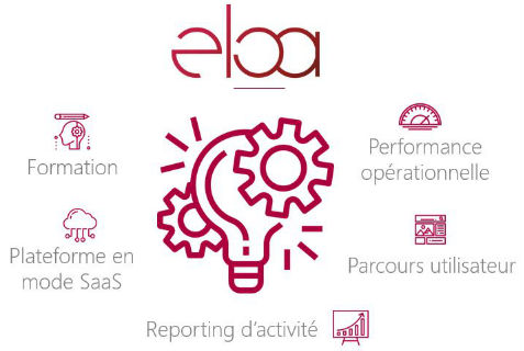 Eloa est au cœur de la transformation de l’activité de courtage en France