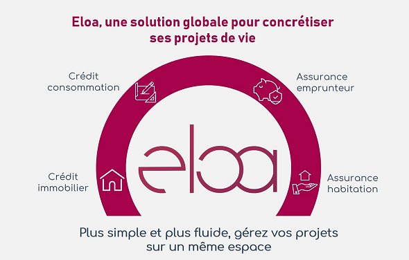 ✔ Eloa, une solution globale pour concrétiser ses projets de vie