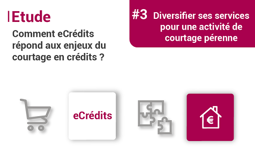 Les enjeux du courtage en crédits : #3 Diversifier ses services