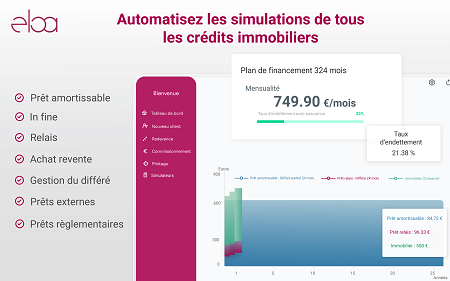 Générez des plans de financement pour tous les prêts immobiliers