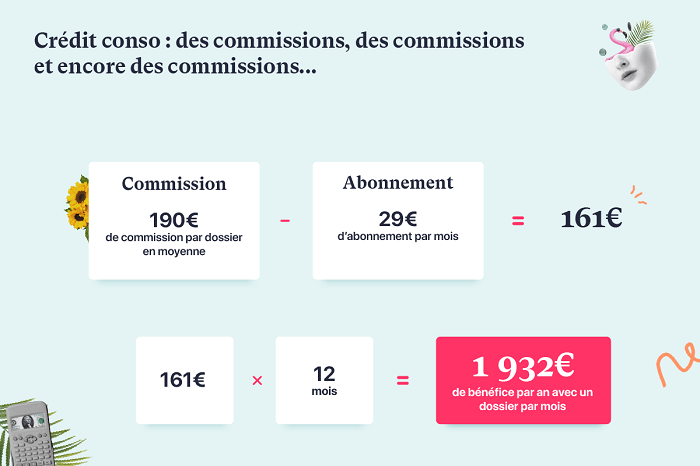 IOBSP : pourquoi se priver de toucher des commissions