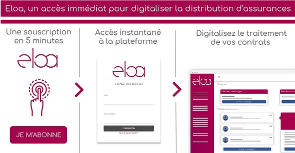 ✔ Eloa, un accès immédiat pour digitaliser la distribution d’assurances