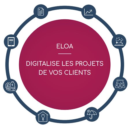 ✔ Avec Eloa, simplifiez votre activité et concrétisez les projets de vos clients